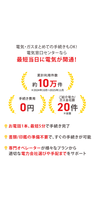 電気・ガスまとめての手続きもOK!
電気窓口センターなら
最短当日に電気が開通!
累計利用件数
約10万件
2024年10月~2025年11月
(0円)(20)
※全国
お電話1本、 最短5分で手続き完了
書類/印鑑の準備不要で、 すぐの手続きが可能
専門オペレーターが様々なプランから
適切な電力会社選びや手配までをサポート